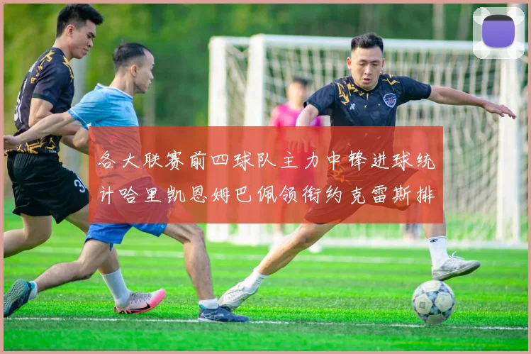 各大联赛前四球队主力中锋进球统计哈里凯恩姆巴佩领衔约克雷斯排名倒数第二