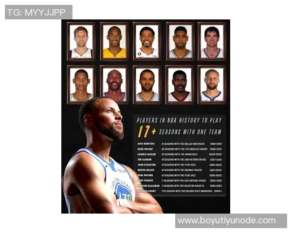 历年总经理评选最佳球员库里科比詹姆斯邓肯霍华德强势入围 历年总经理评选最佳球员库里科比詹姆斯邓肯霍华德强势入围