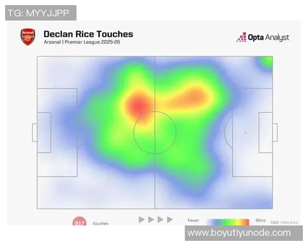 英超四大中场实力对比凯塞多赫拉芬贝赫罗德里赖斯谁更强
